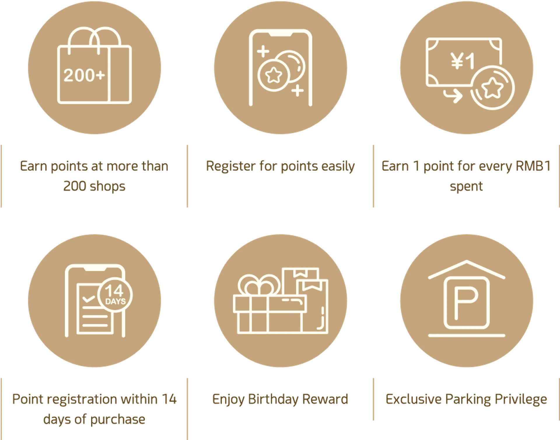 Membership Program