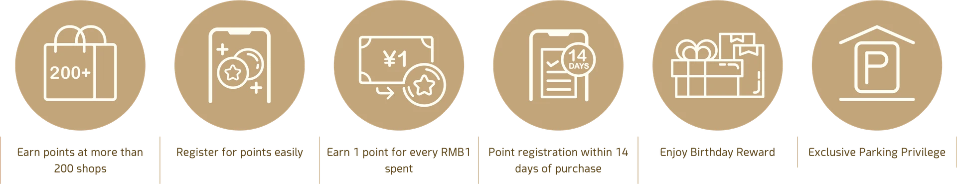 Membership Program
