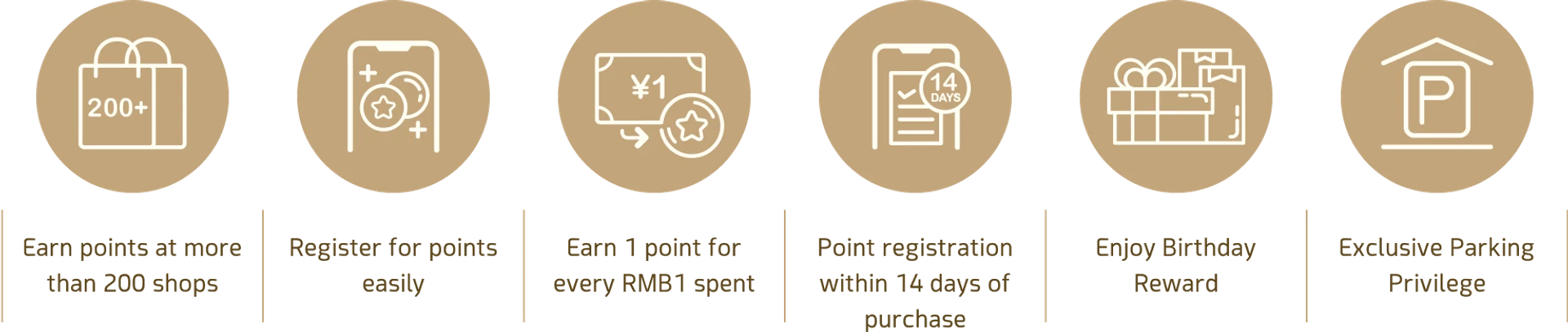 Membership Program